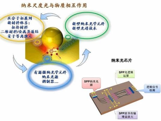 //wnsrmacau.com/Public/js/cn/kindeditor/attached/image/20160115/20160115022500_18011.jpg